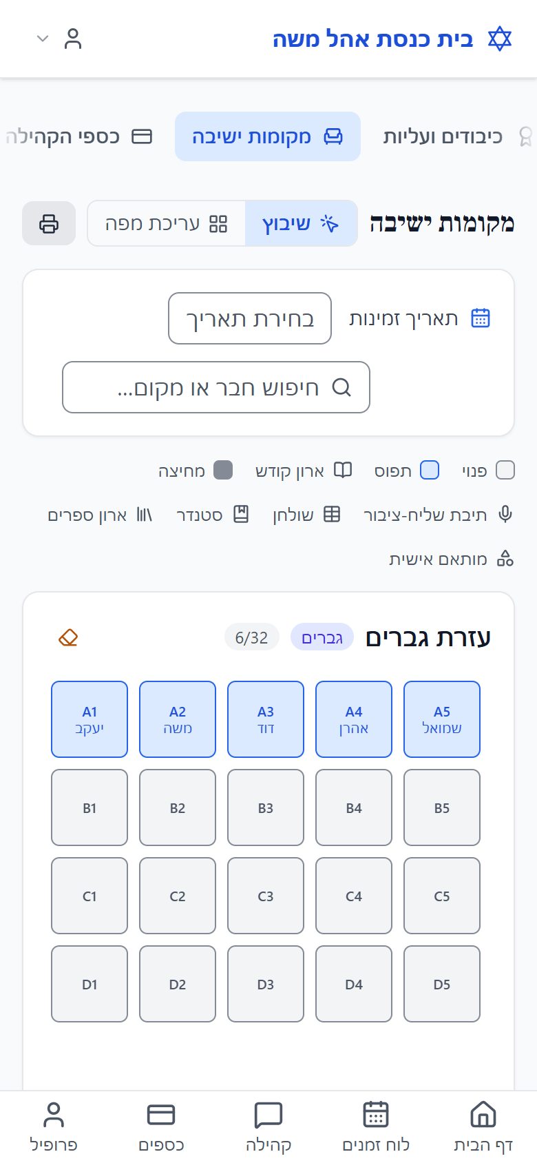 מפת מקומות הישיבה בעזרת הגברים ובעזרת הנשים